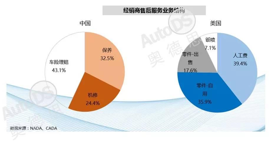 市场概况与价格因素