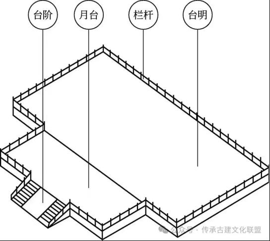一台基本的宽带服务器价格可能在几千元到数万元不等