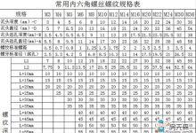 不同规格的大型服务器价格差异大-优乐评测网