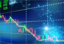 市场价格波动与配置差异考量-优乐评测网