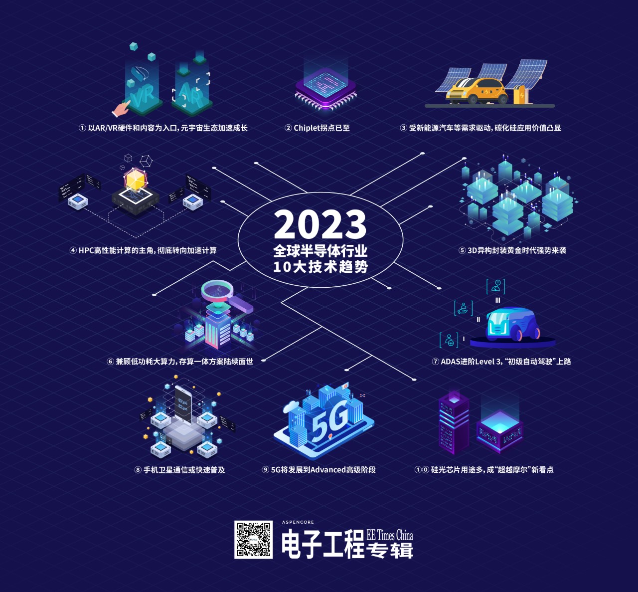 最新技术趋势下的电厂服务器更换频率探讨