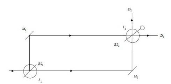 分析何种延迟程度被视为过高