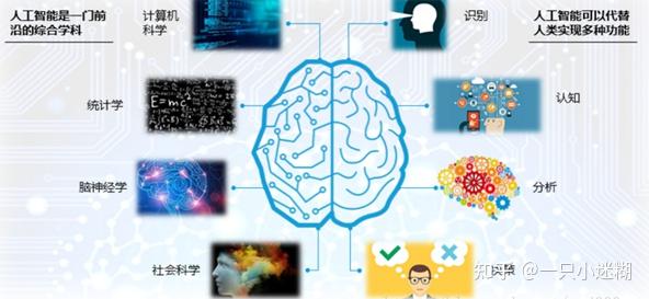 智能校园生活的崭新篇章
