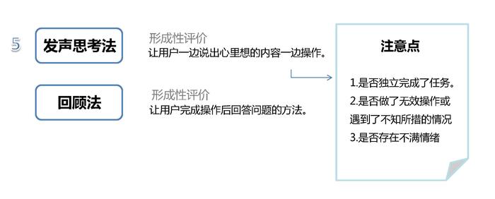 如何评估其性价比