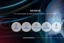 速达服务器的硬件成本取决于服务器的配置,包括处理器、内存、存储、网络设备等。高性能的硬件配置将带来更高的价格。-优乐评测网