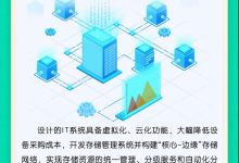 绿色数据中心的发展与应用-优乐评测网