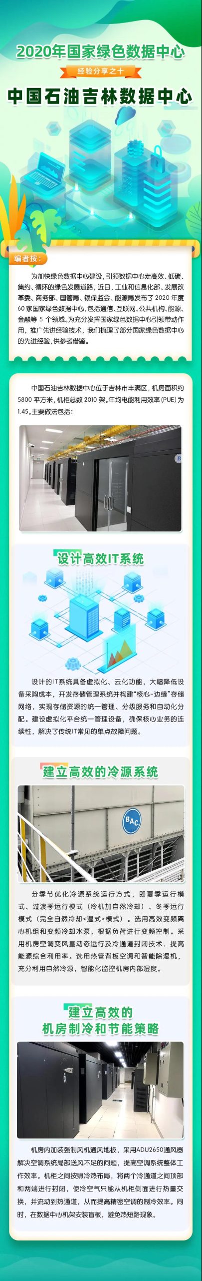 绿色数据中心的发展与应用