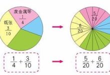 什么样的分数被视为低端局?解析一般认知下的分数标准。-优乐评测网