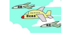 结合市场行情与专业咨询进行预算估算-优乐评测网