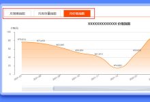 各大平台ICE服务器价格对比。-优乐评测网