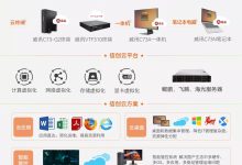 升腾服务器具体价格是多少?-优乐评测网