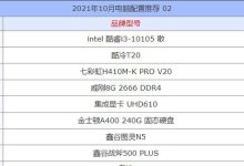 多台型号与配置决定最终价格-优乐评测网