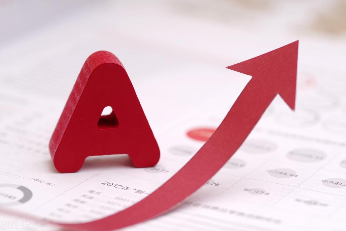 市场行情与因素解析