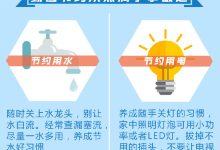 如何有效节约服务器的电力消耗?——聚焦功率解读,揭秘电源保障之道。-优乐评测网