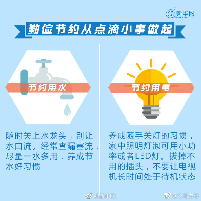 如何有效节约服务器的电力消耗