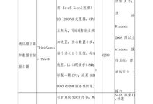 根据服务器配置、用途和性能，软件服务器价格各异。-优乐评测网