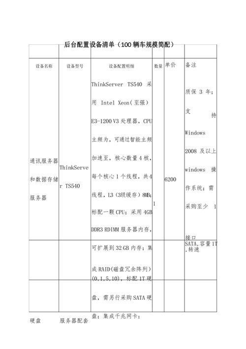 用途和性能