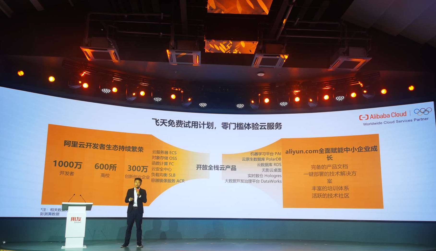 阿里飞天云智能技术的新里程碑