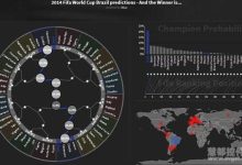 最新数据呈现持续增长趋势-优乐评测网