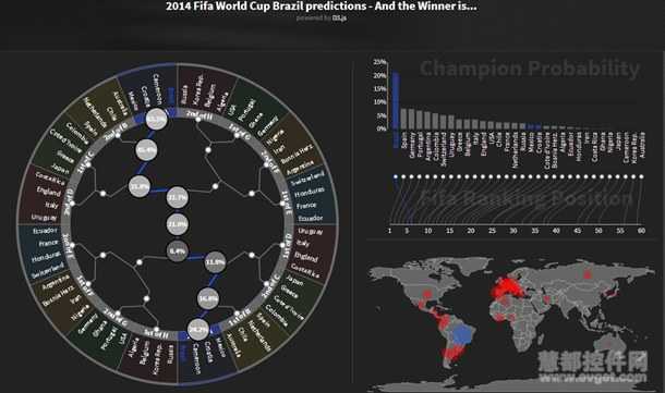 最新数据呈现持续增长趋势