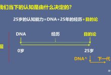 具体时间取决于哪些因素?-优乐评测网