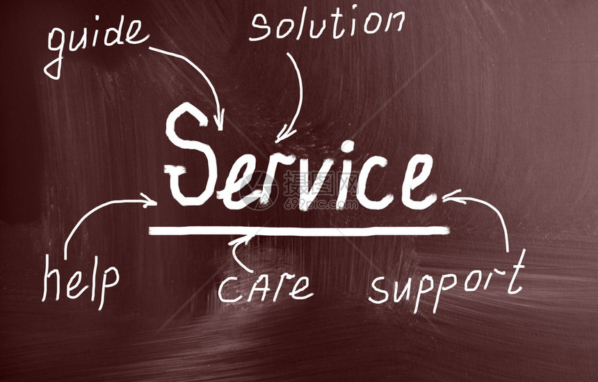 服务器CPU的级别与性能概览