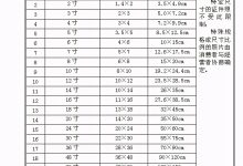 多少钱一个?全方位解读家用服务器价位。-优乐评测网