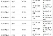 A级服务器价格一览-优乐评测网