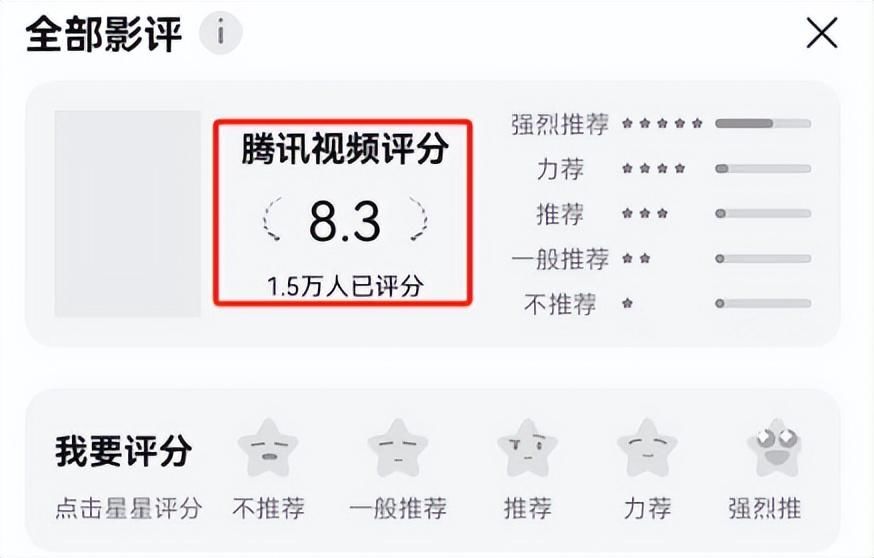如何评估一台服务器的最大TPS性能