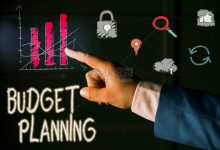 预算如何制定?-优乐评测网