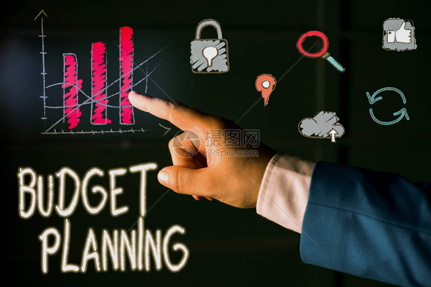 预算如何制定