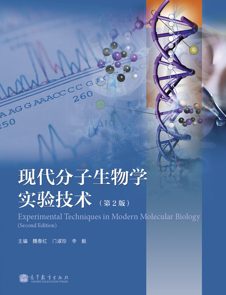 现代生物技术快速发展的背后故事解析及深度洞察