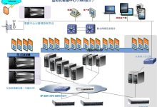 哈密服务器机柜市场价格分析 (哈密带服务,no_ai_sug:false}],slid:164163298024441,queryid:0xd4954e3f105bf9)-优乐评测网