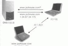 家用DNS服务器地址有哪些常见的选择?-优乐评测网