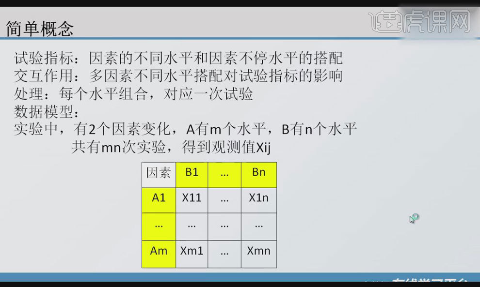多重因素决定建站成本