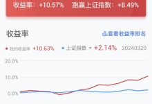 探寻市场行情与真实报价-优乐评测网