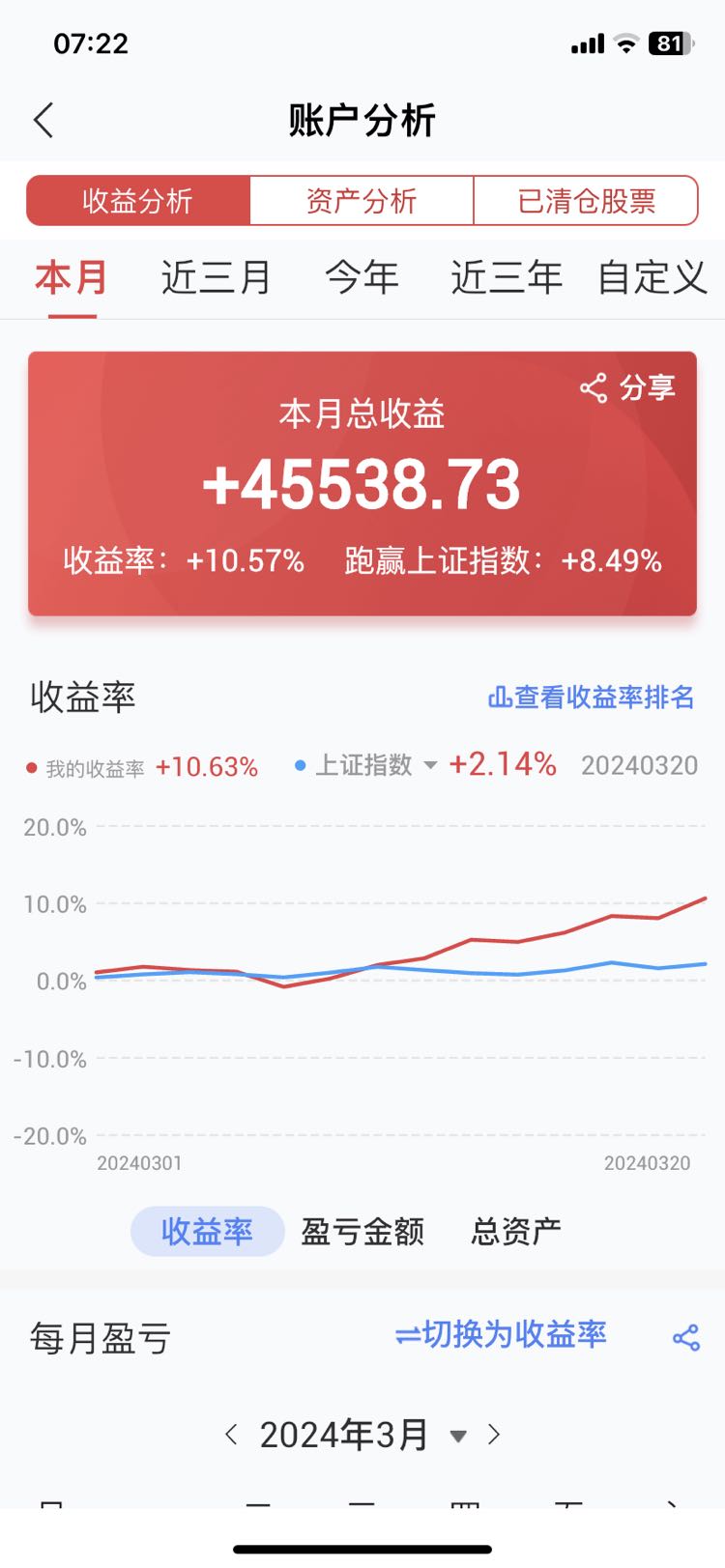 探寻市场行情与真实报价