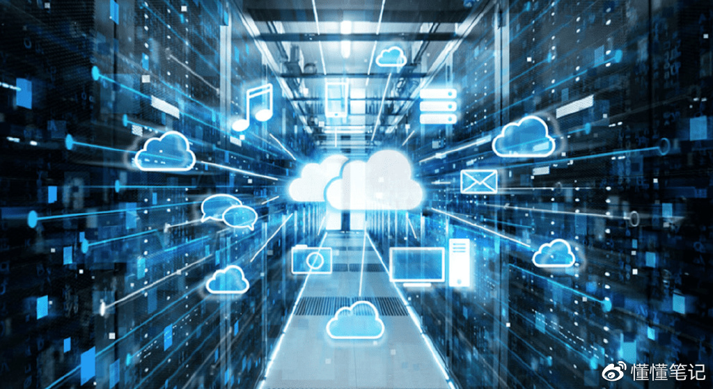 云服务在金融领域的未来趋势展望
