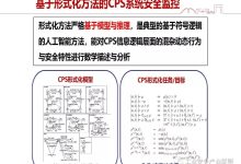 探寻cps限制与封禁边缘，你的世界安全阈值是多少？-优乐评测网