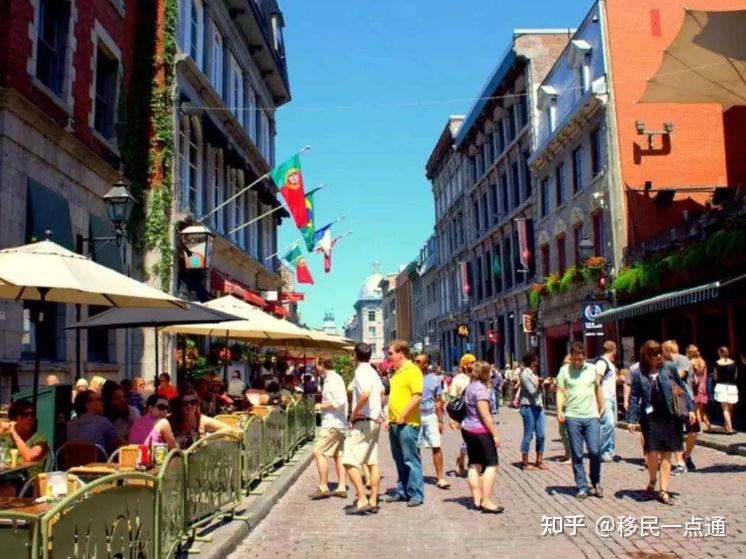 加拿大服务器价格年度概览