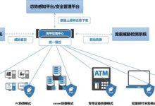 云端掌控,安能物流重塑行业格局-优乐评测网