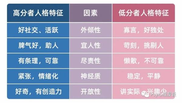 各类因素解析与成本构成概览