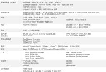 服务器规格与需求评估-优乐评测网