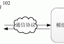处理与存储的大数据量级及其面临的挑战-优乐评测网