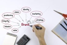 品牌、配置决定价格差异-优乐评测网