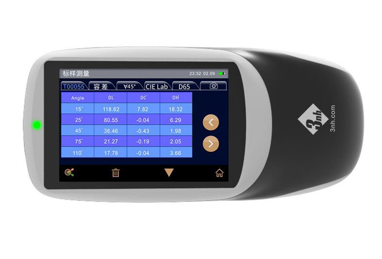 多角度解析服务器租赁成本与优势