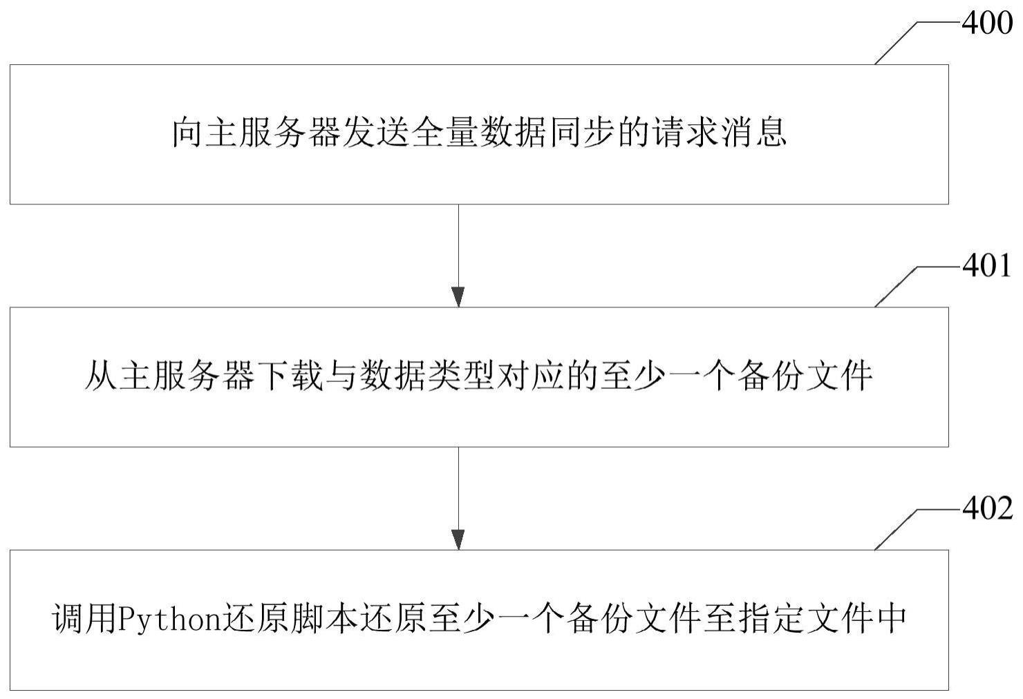 详解服务器备案号查询步骤与技巧