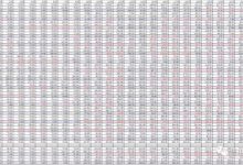 最新价格信息一网打尽-优乐评测网