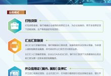 具体预付款数额需结合采购预算和资金计划确定-优乐评测网