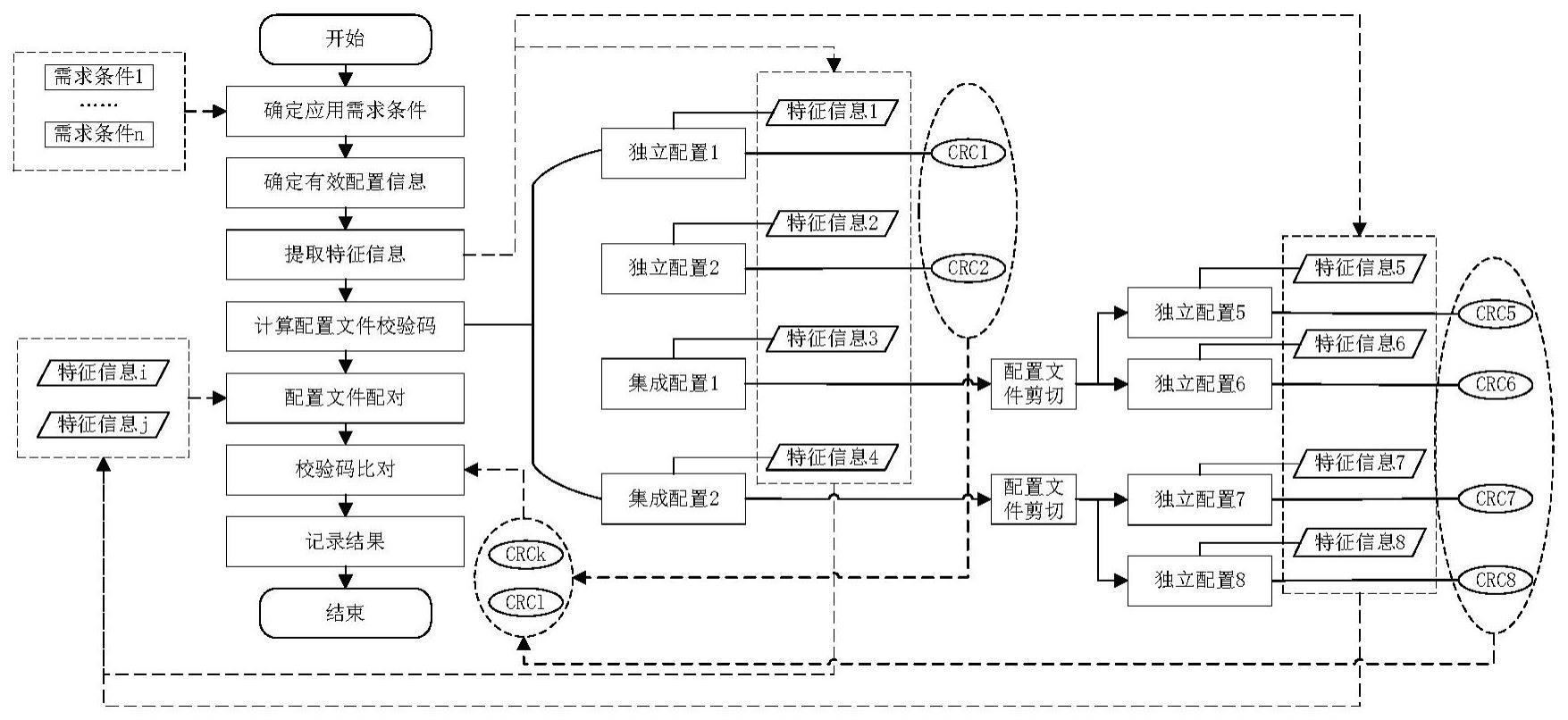不同配置与规模的服务器造价差异解析